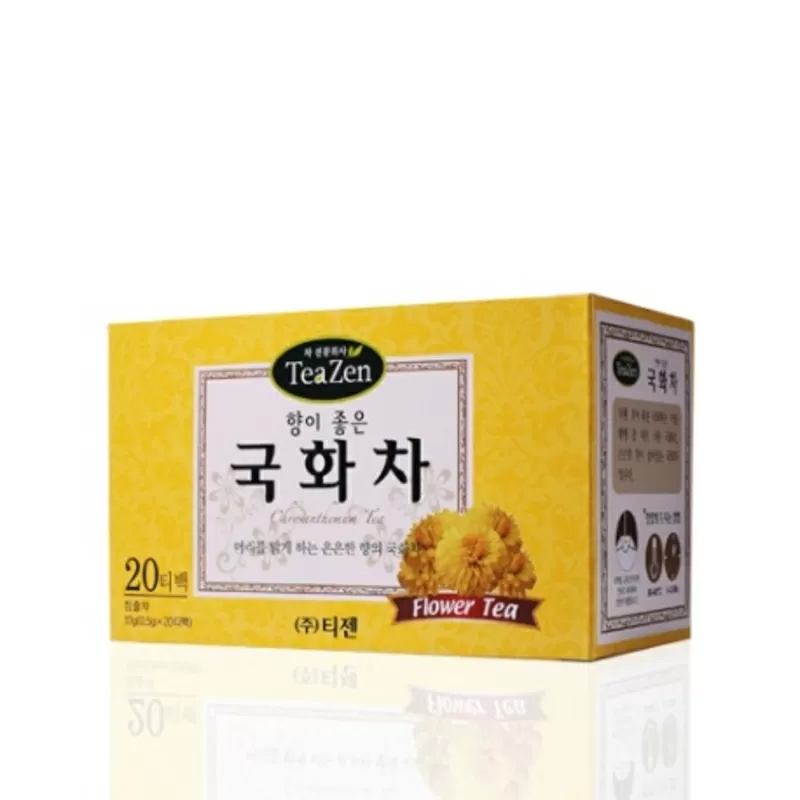 Экспорт чая и чайных напитков из Южной Кореи.  6
